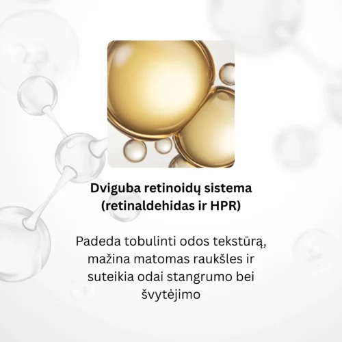 Clinical Pro - Retin-Ax Cream (0.1%, 0.14%, 0.2%)